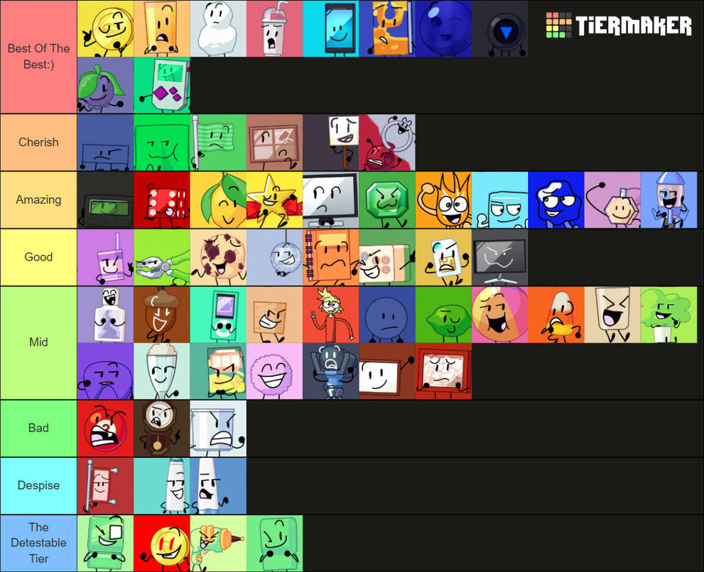 Object Challengers Deviantart Village Of Objects Tier List by EmojiMarbles9999 on DeviantArt