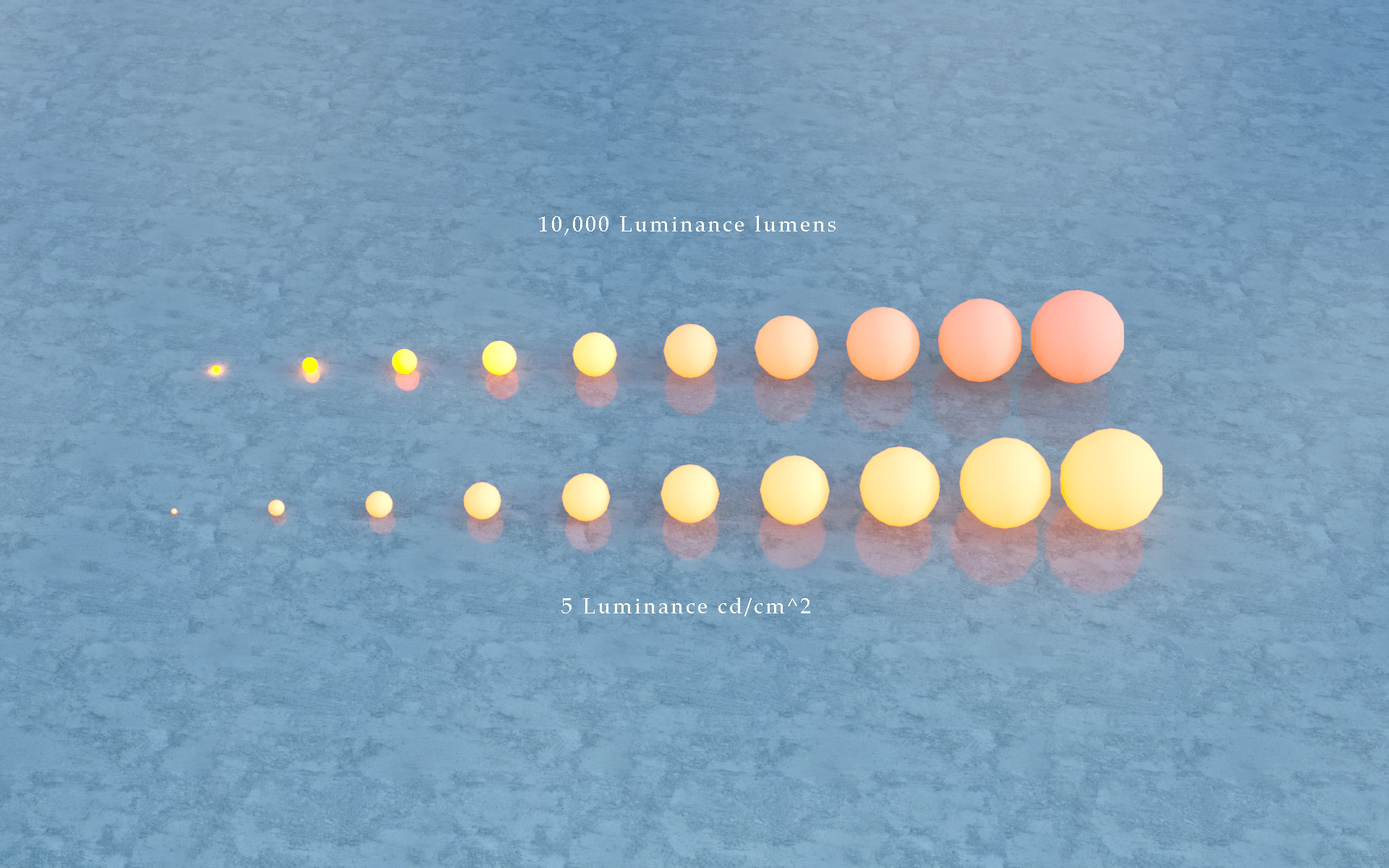 Daz Iray Emission Types