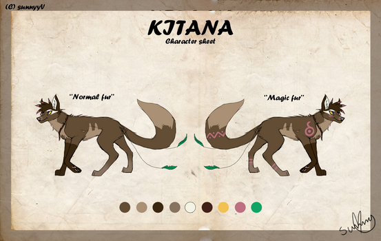 Kitana Character sheet