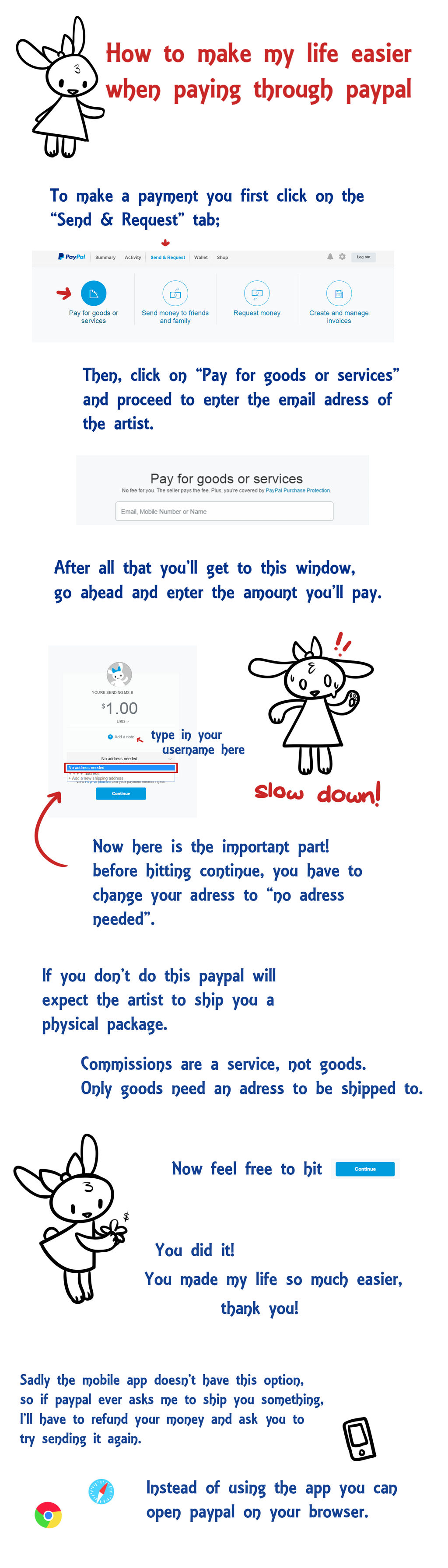 A Paypal Guide