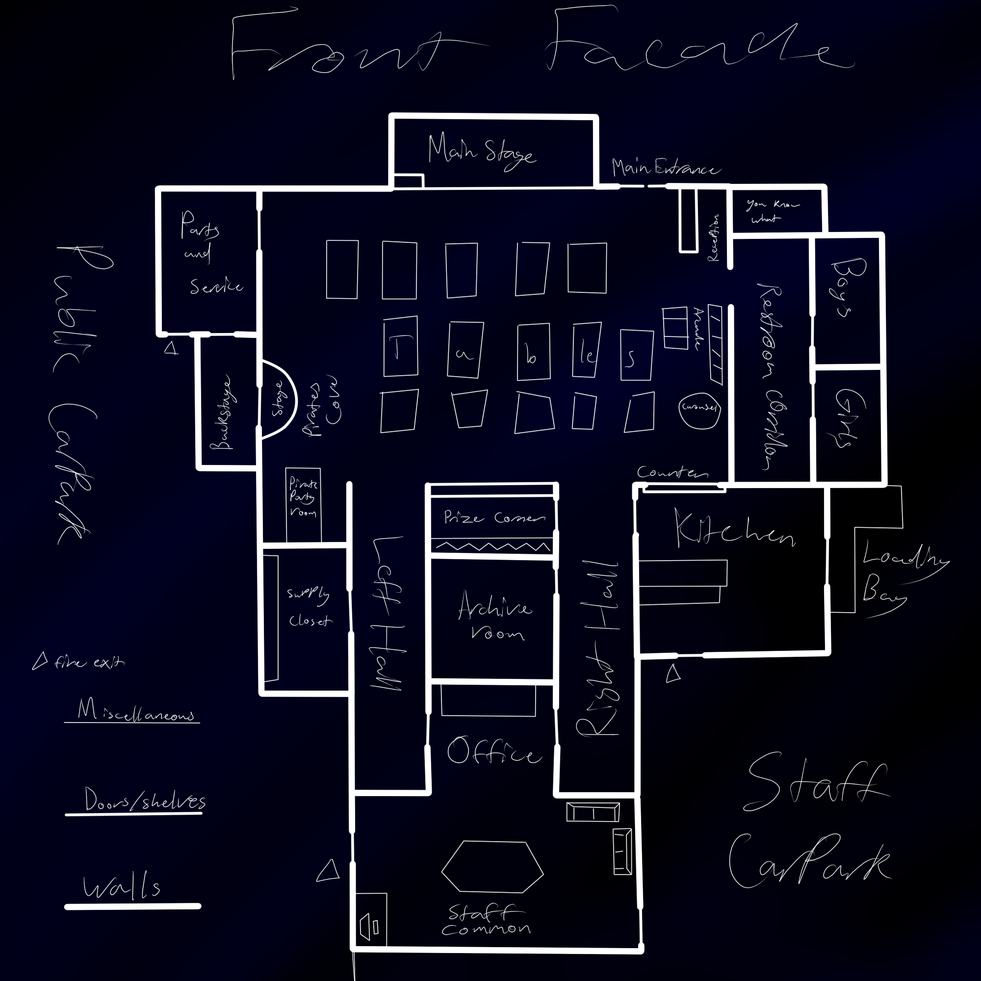 FNAF 1 Diagram