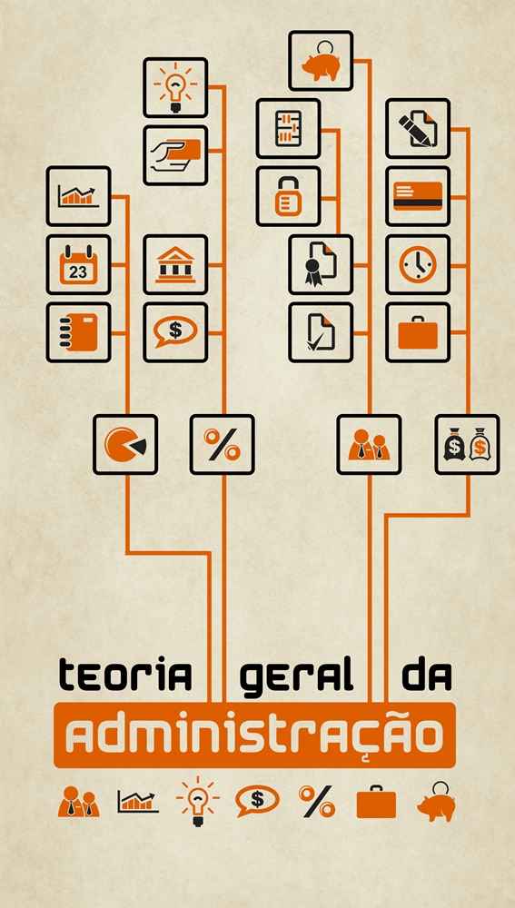 Teoria geral da Administracao