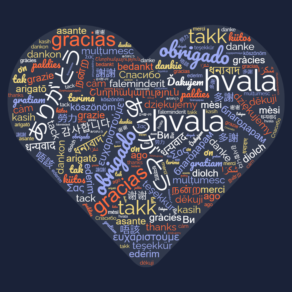 Wordcloud Thanks in 50 languages by Mirecat2 on DeviantArt