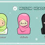 From Hijab to Burqa