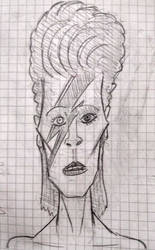 Guess the Caricature - David Bowie by aristi1982