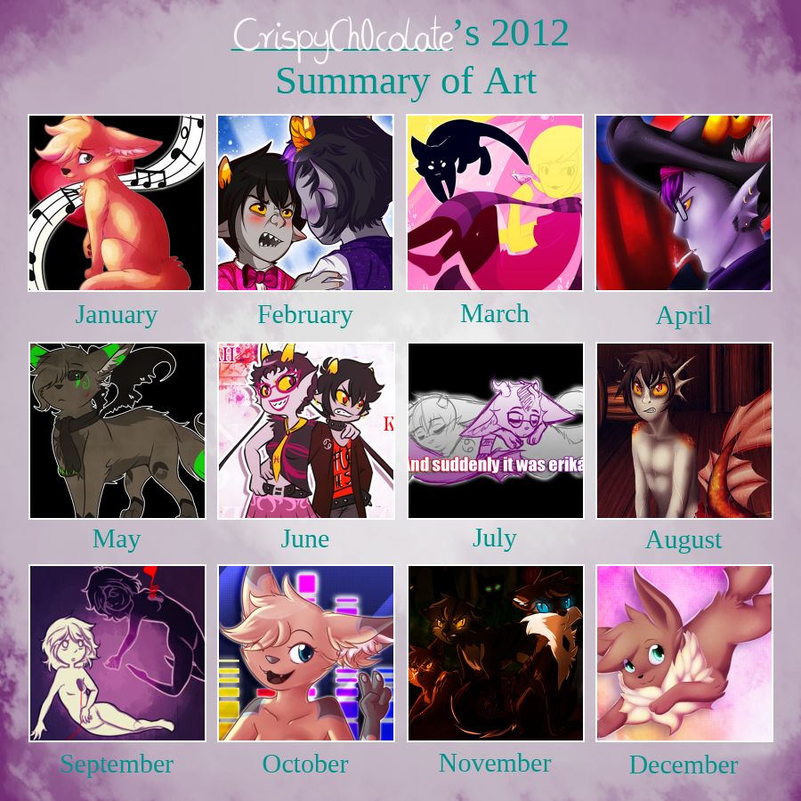 Art summary 2012