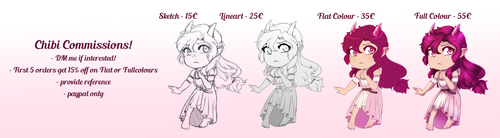 Chibi Commissions OPEN!