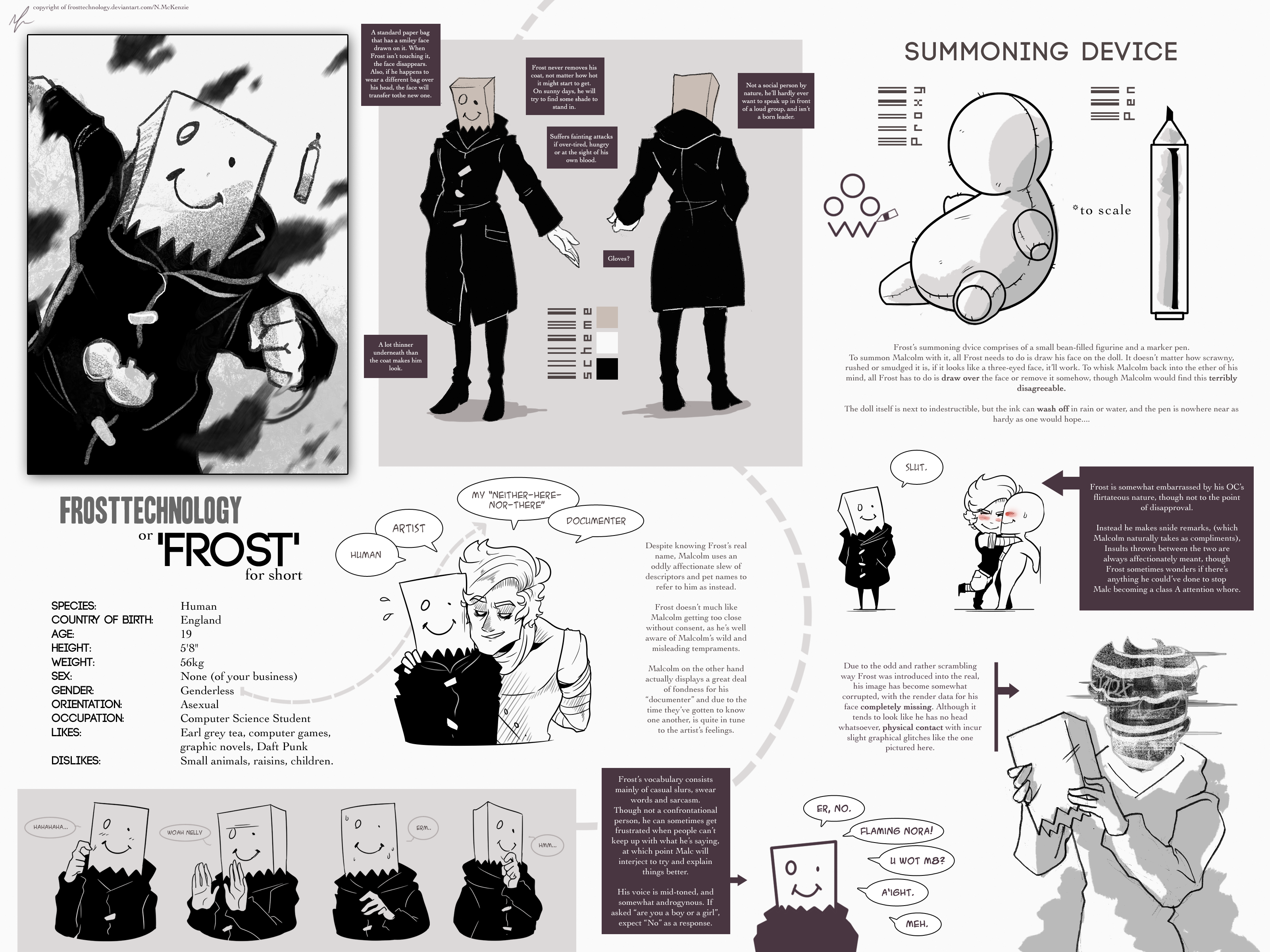 Ao4 Reference AATR4 - Artist Reference by FrostTechnology on DeviantArt