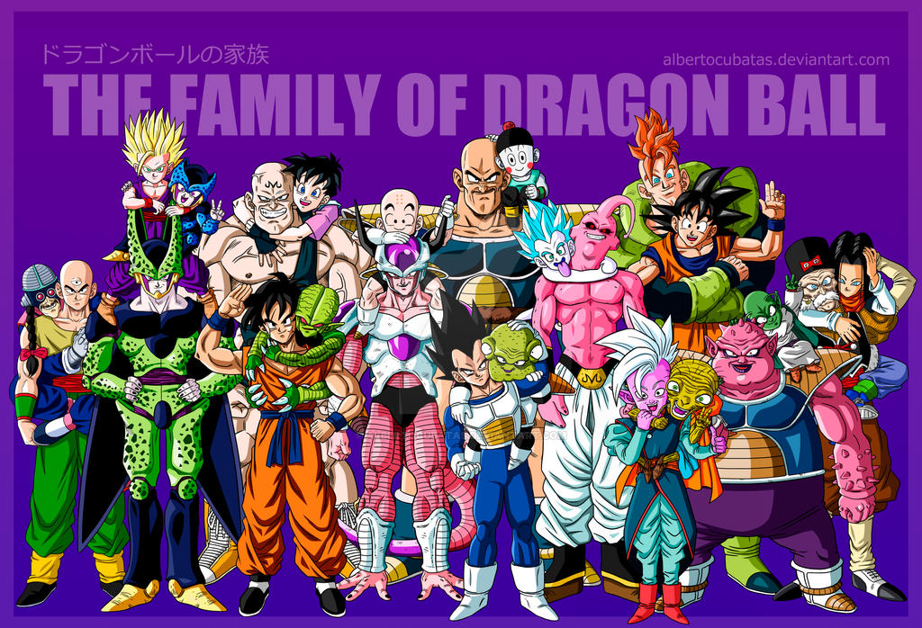The family of Dragon Ball
