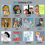 2012 Art Summary Meme