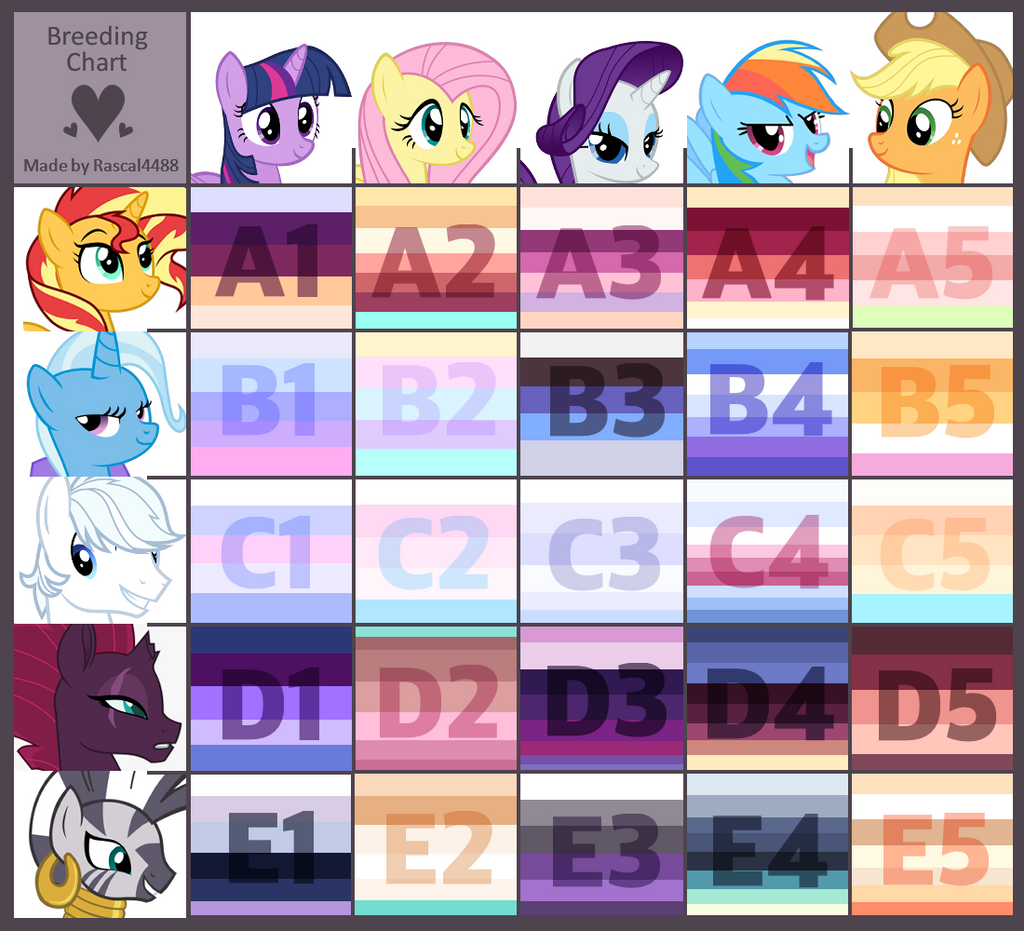 MLP Grid Result - Harlequin by gigason on DeviantArt