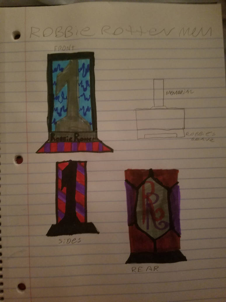 Concept Drawing For Memorial for Robbie Rotten by W212009599 on DeviantArt
