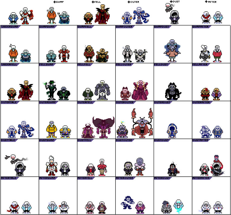 The most normal chart I ever made by Lobream on DeviantArt