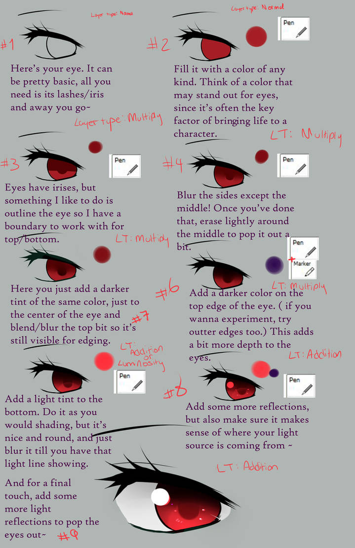 +Eye Shading Tutorial + by daypoo on DeviantArt