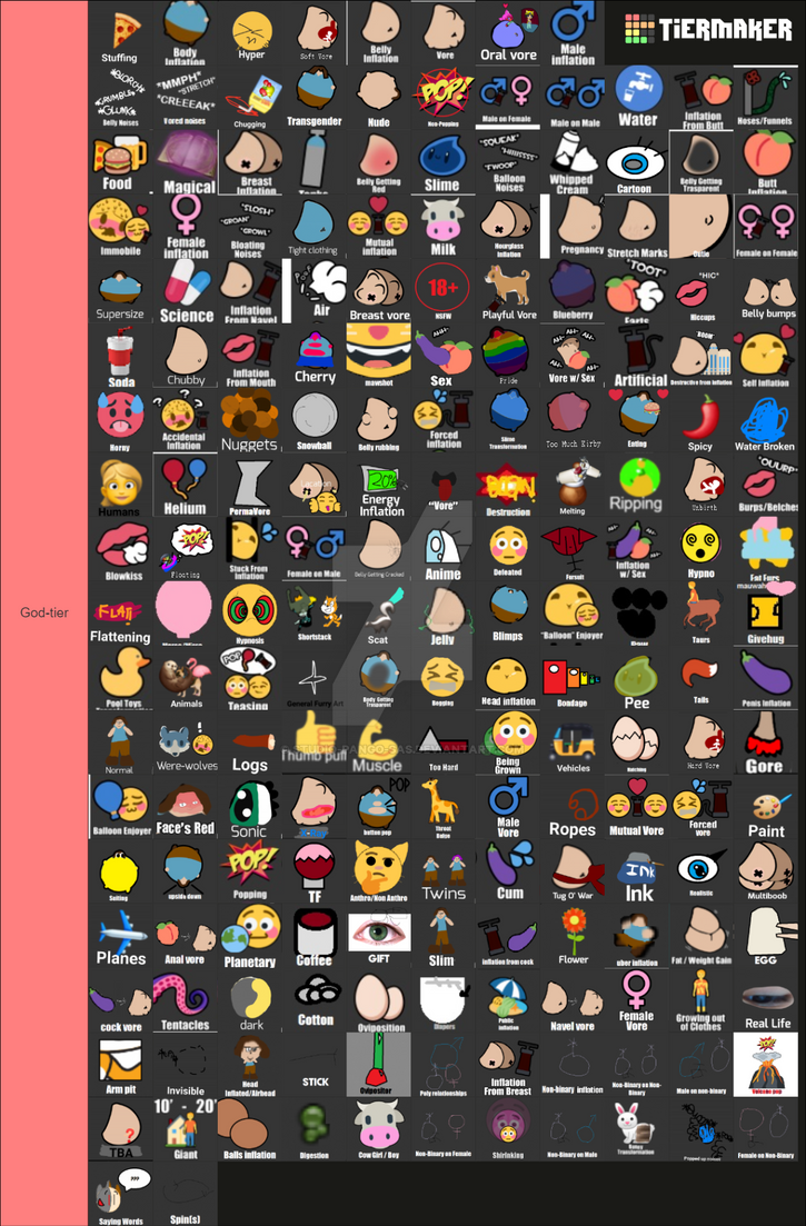 Studio Pango's Inflation/Vore Tiers by Studio-Pango-SAS on DeviantArt