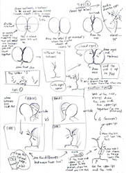 tutorial: how to draw kisses