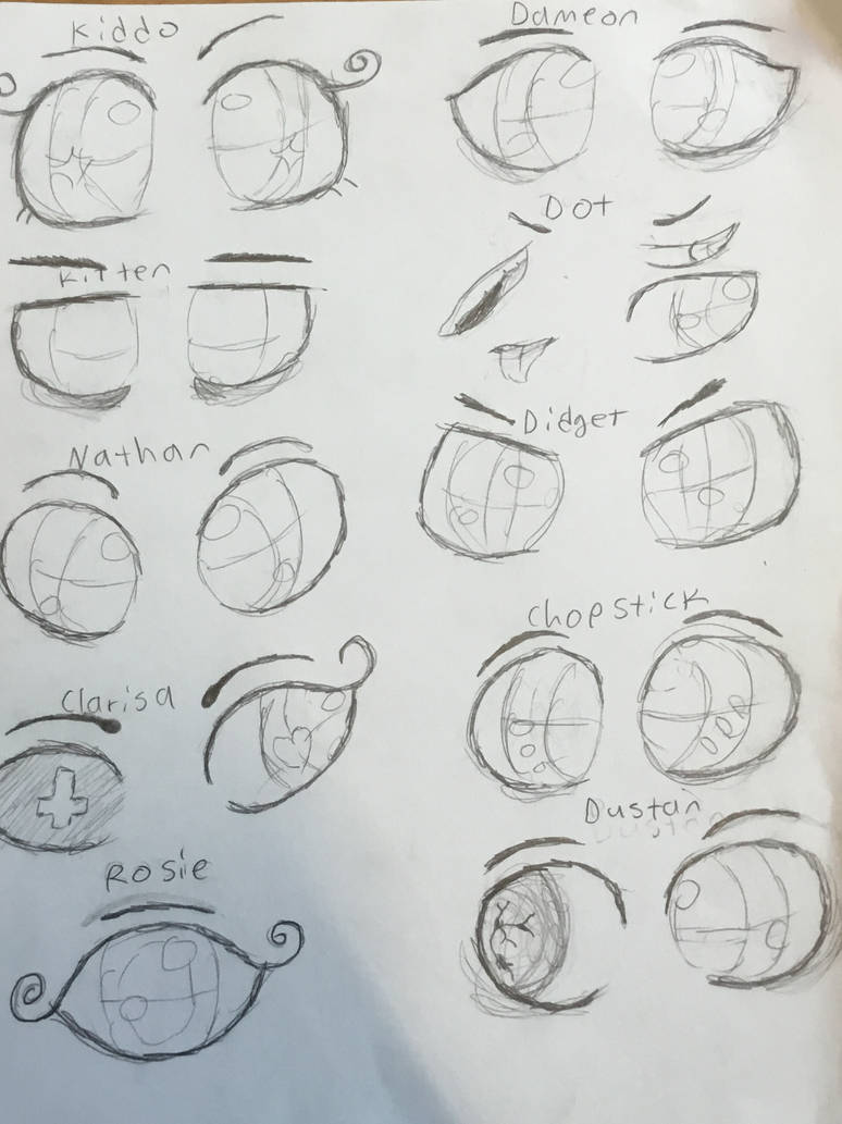 Oc Eye Types Oc Eye Chart #1 by LilyTheFox34 on DeviantArt