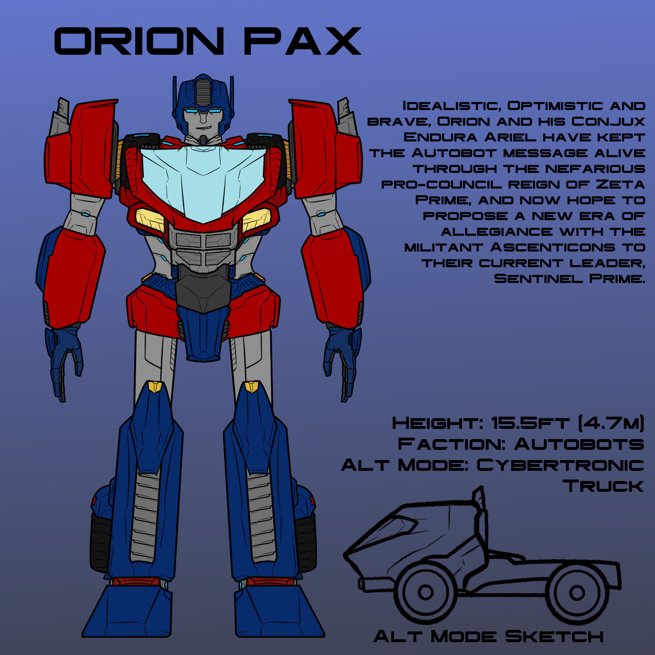 Transformers - Orion Pax () by MeekerV8 on DeviantArt