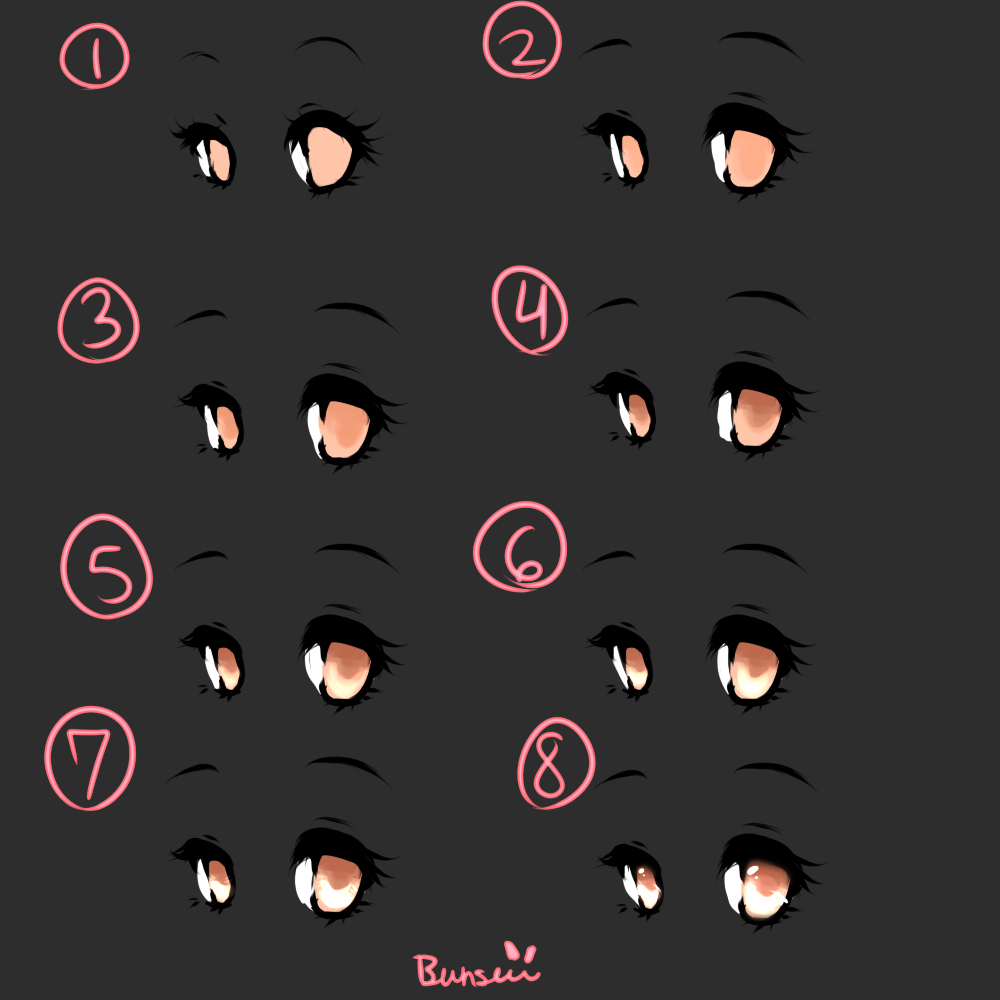 Eye study / tutorial thing (Shiny eyes)