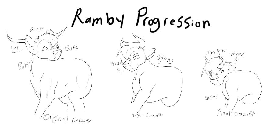 Ramby progression by Tsukasa-FanTc on DeviantArt