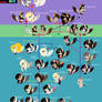 The Crane/Aldemir Family Tree (DL)