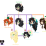 (Encanto) The Hourglass branch 2.0