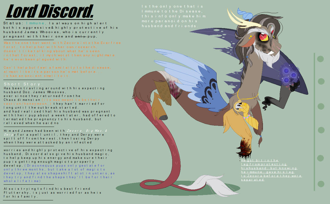 Discord Reference Mlp (MLP) Discord. by NightLightApocalypse on DeviantArt