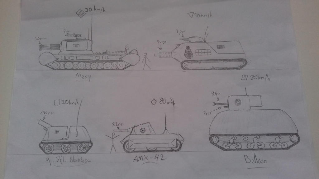 Fictional Tanks #4 by Med-Halion on DeviantArt