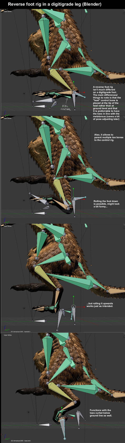 Digitigrade foot rig by Ramul on DeviantArt