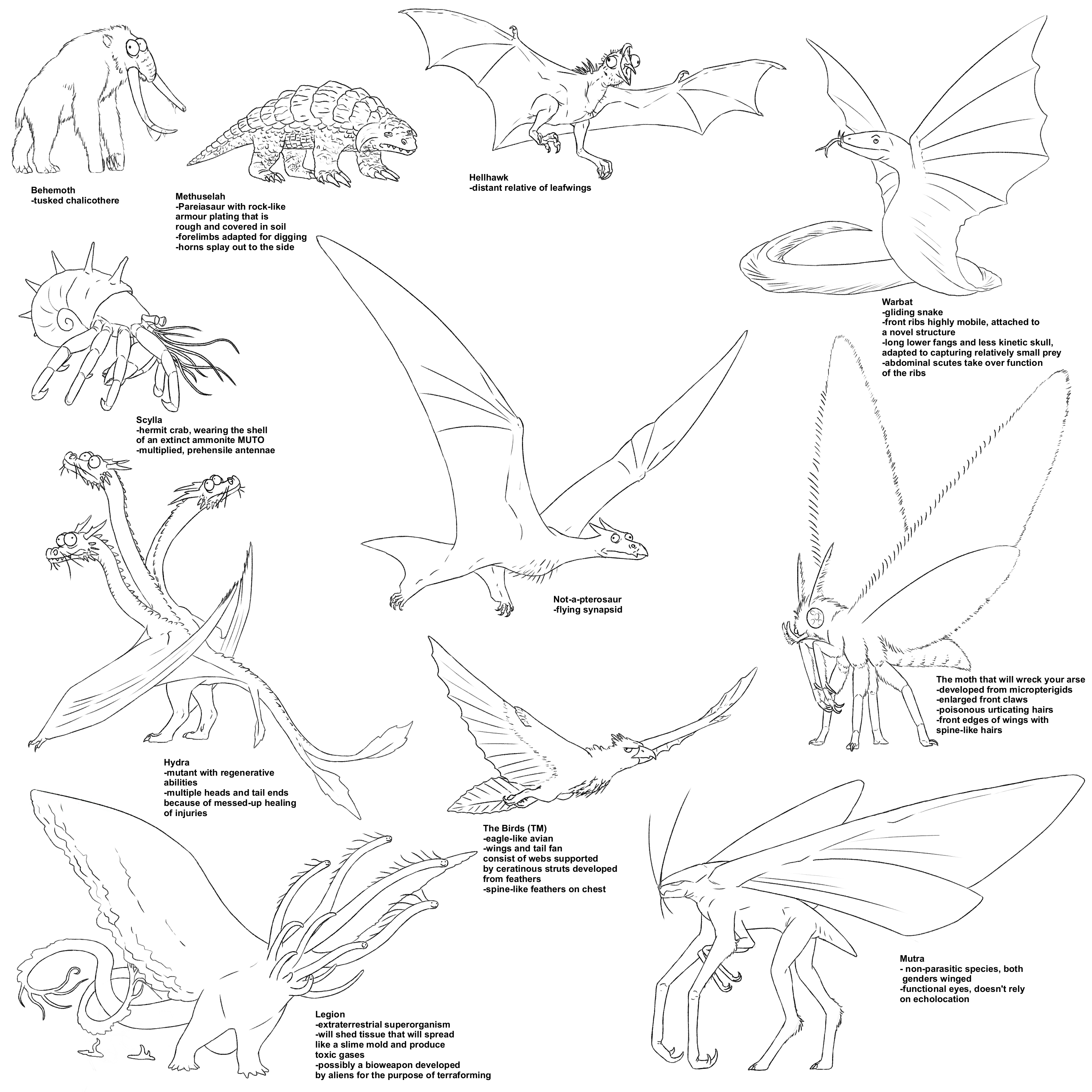 Mokele-Mbembe Concept Sheet by rob-powell on DeviantArt