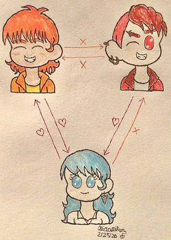 Shipuary Day 25: Love Triangle