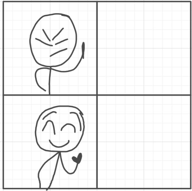 Drake Meme Template by StickmanTheCreator on DeviantArt