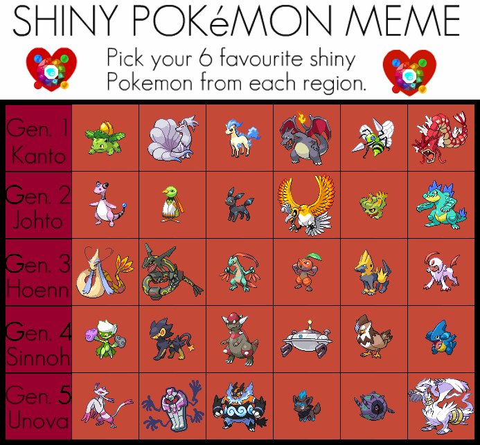 Shiny Pokemon Meme Sydraofthegoddesses By Skydraofthegoddesses On Deviantart Shiny Pokemon Meme Sydraofthegoddesses By Skydraofthegoddesses On Deviantart