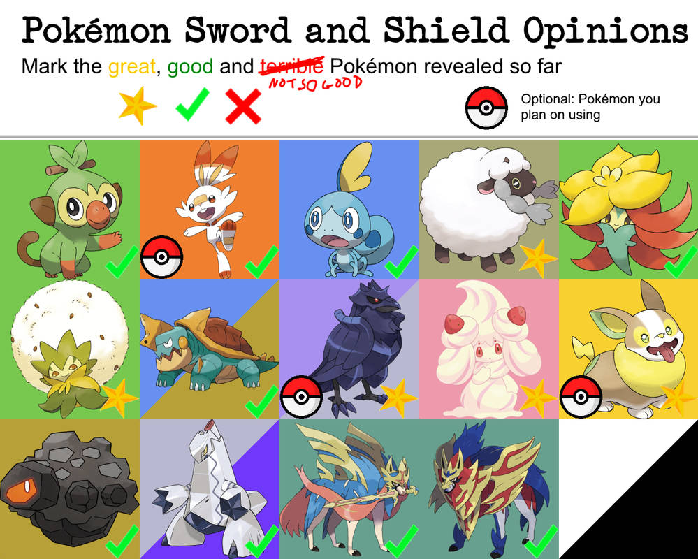 Dog Pokemon Sword And Shield Dog Meme
