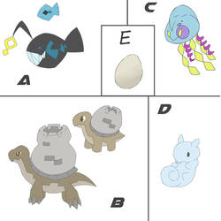 Fakemon Auction- Part 1