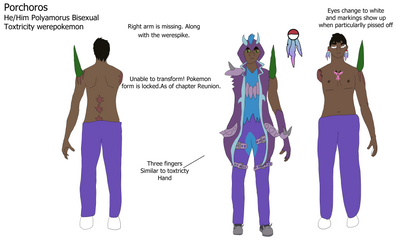 Porchoros season 2 ref