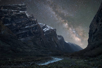 Milky Way above th Himalaya