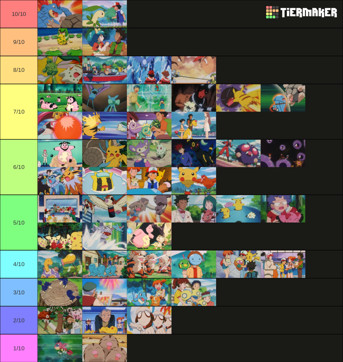 Pokemon Johto League Champions Tier List by NorthstarPokeshipper on  DeviantArt