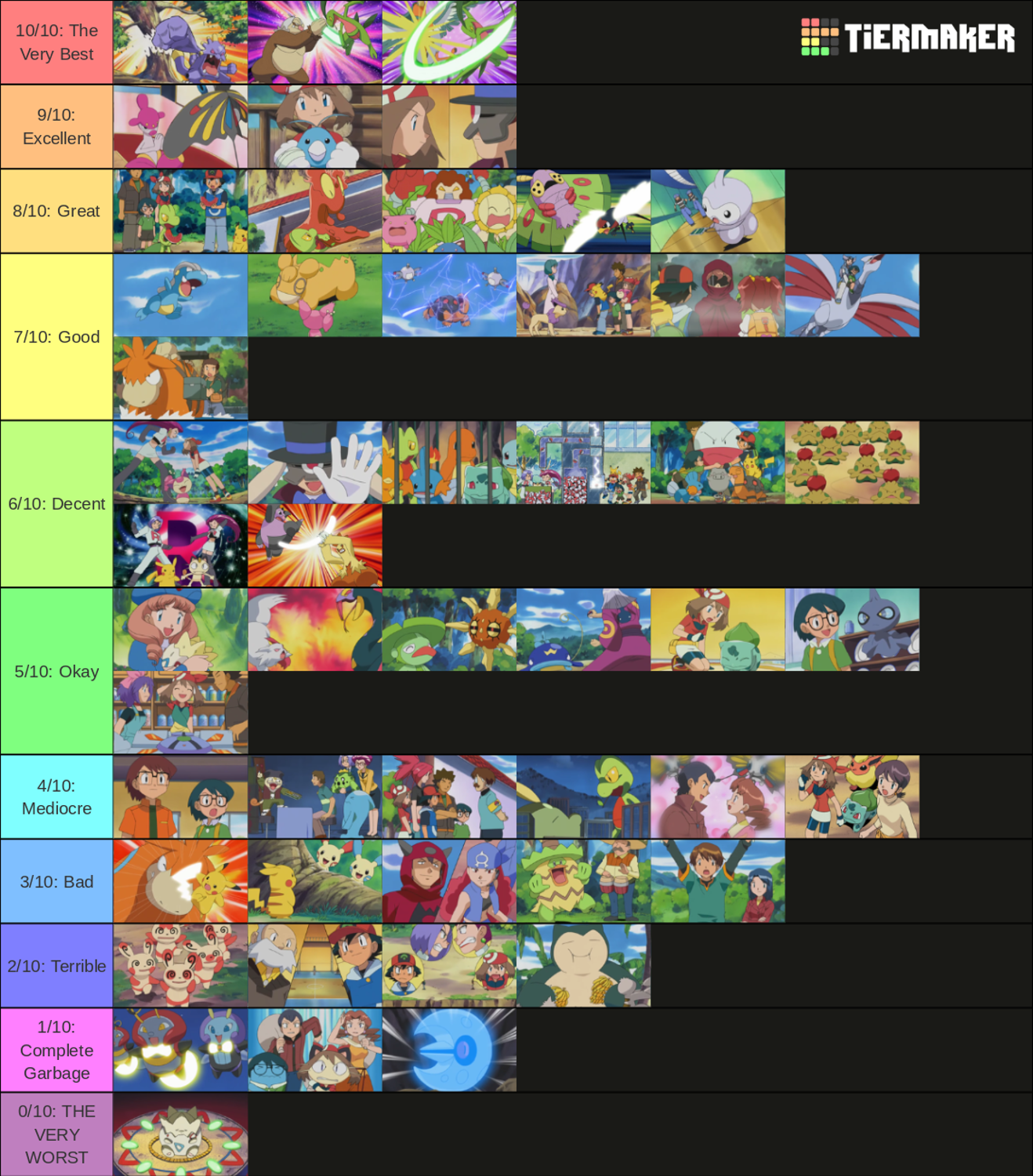 Pokeballs Tier List