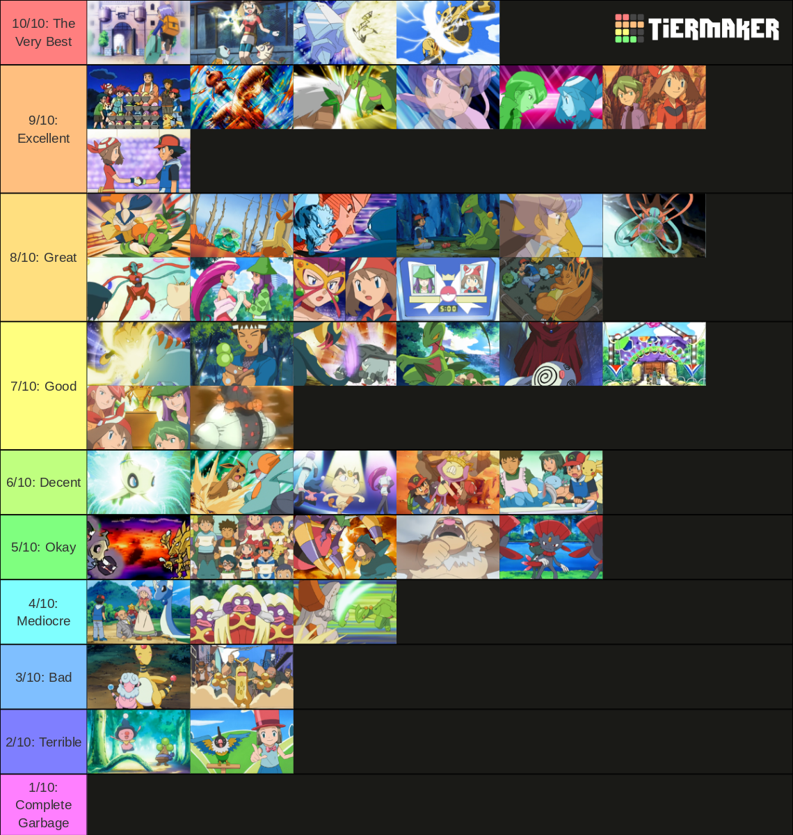 Pokemon Johto League Champions Tier List by NorthstarPokeshipper on  DeviantArt