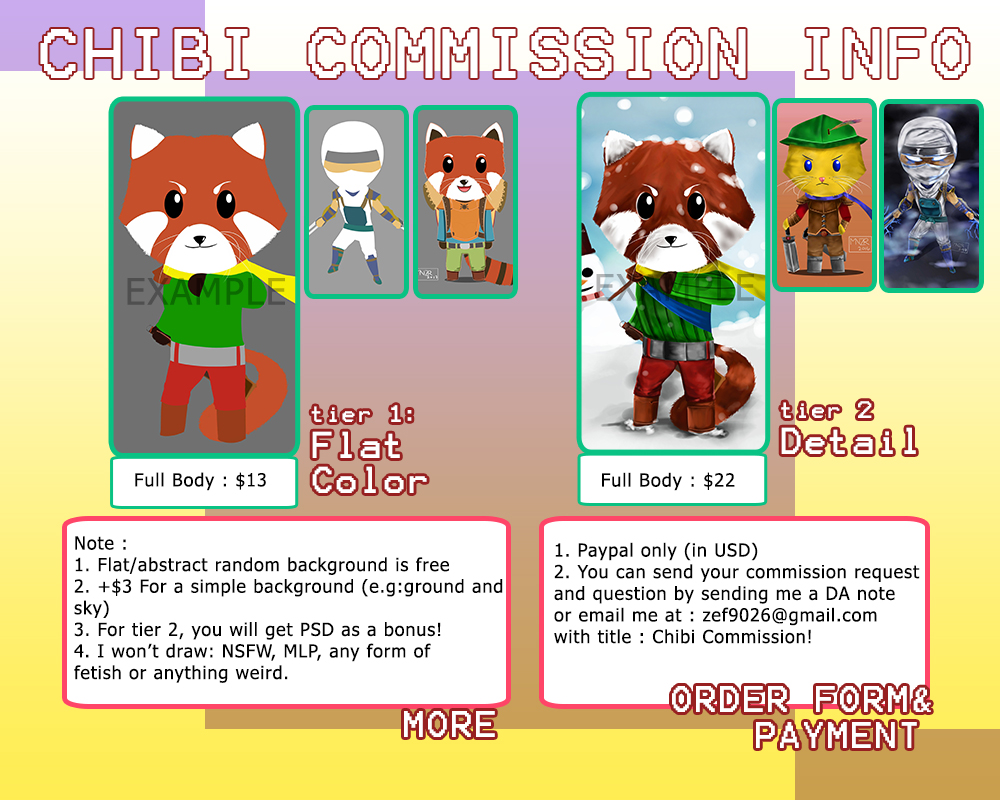 Commissions Open!