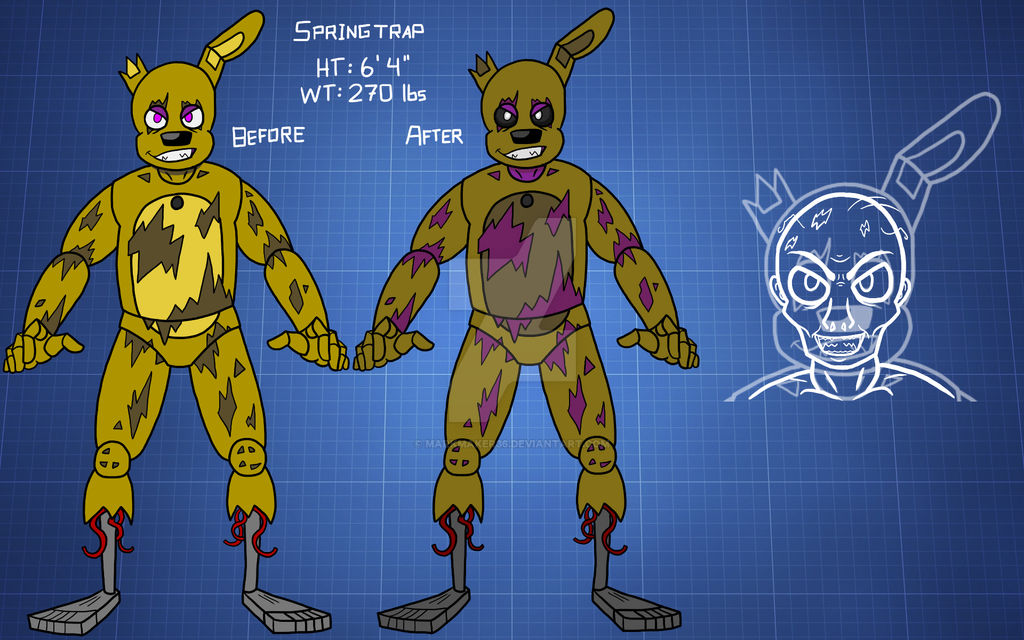 Blueprint Springpod Springtrap Blueprints (OUTDATED) by MarkMaker36 on DeviantArt