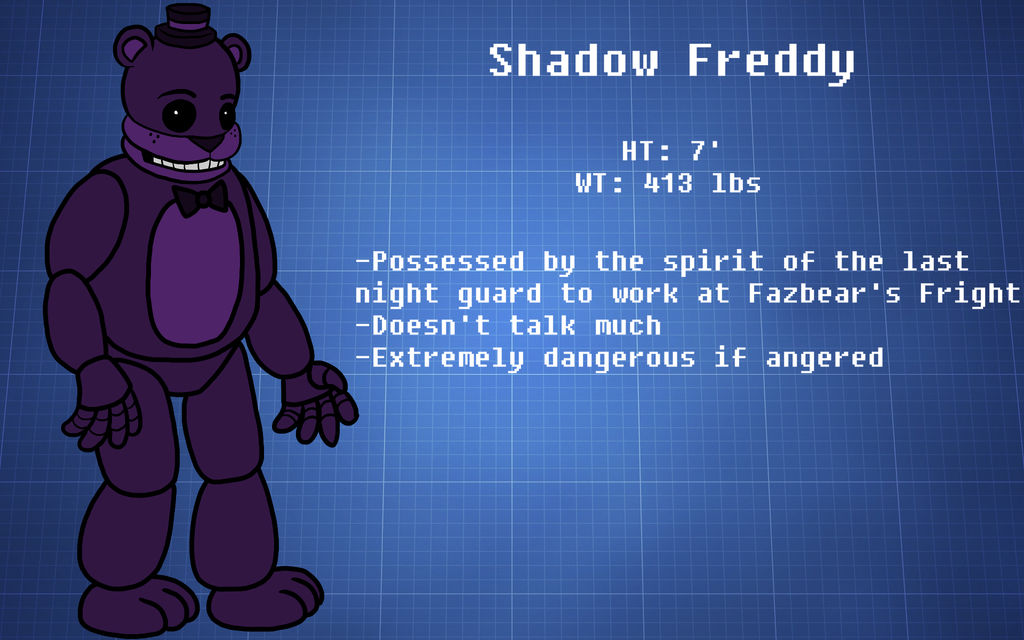 Shadow Freddy by mak8906 on DeviantArt