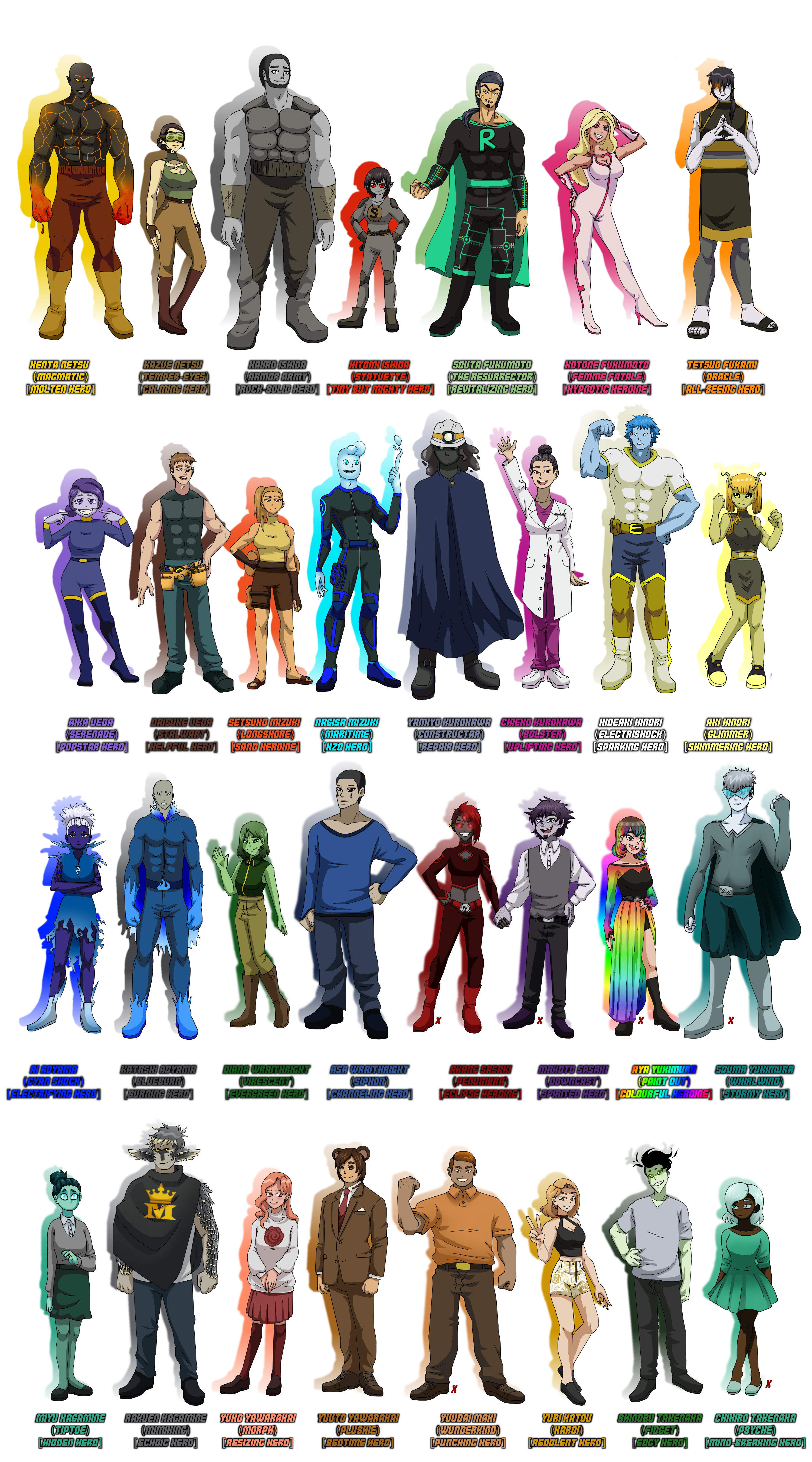 BnHA MHA OC s Parents and Pro Heroes G0 by SJ Draws on DeviantArt