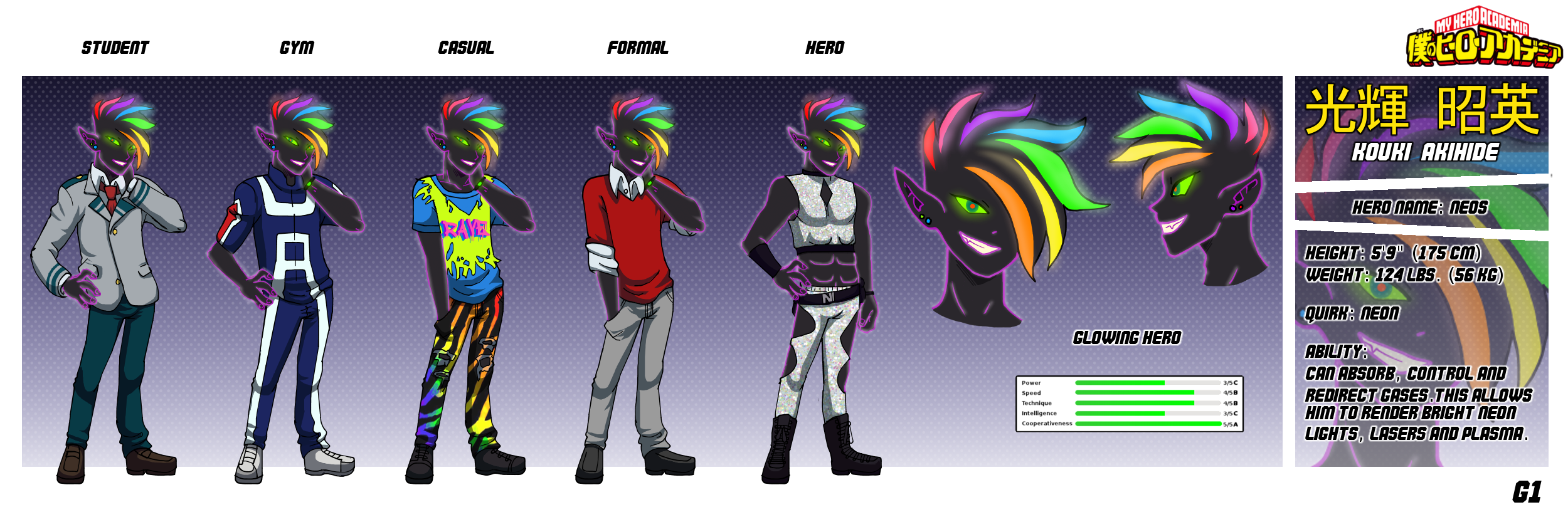 Bnha Mha Oc Kouki Akihide By Sj Draws On Deviantart Bnha Mha Oc Kouki Akihide By Sj Draws On Deviantart
