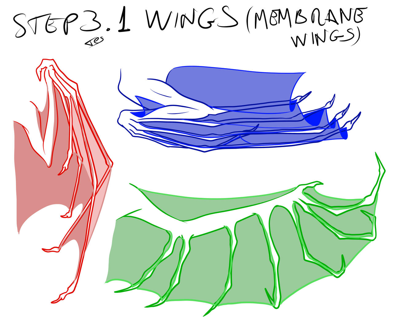 Tutorial 3.1: wings (membrane wings) by Tes92 on DeviantArt