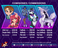 COMISIONES ABIERTAS / OPEN COMMISSIONS 2022