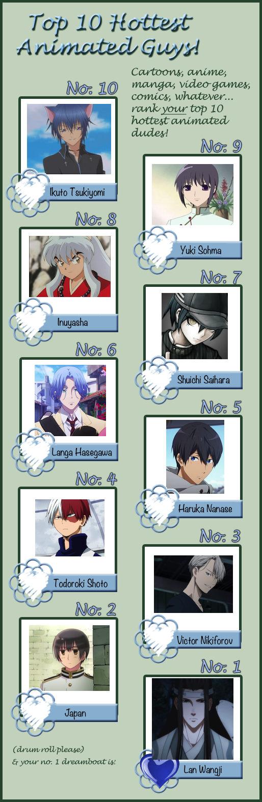 My Top 10 Hottest Animated/Anime Guys (2021) by Nightofstarryskies10 on ...