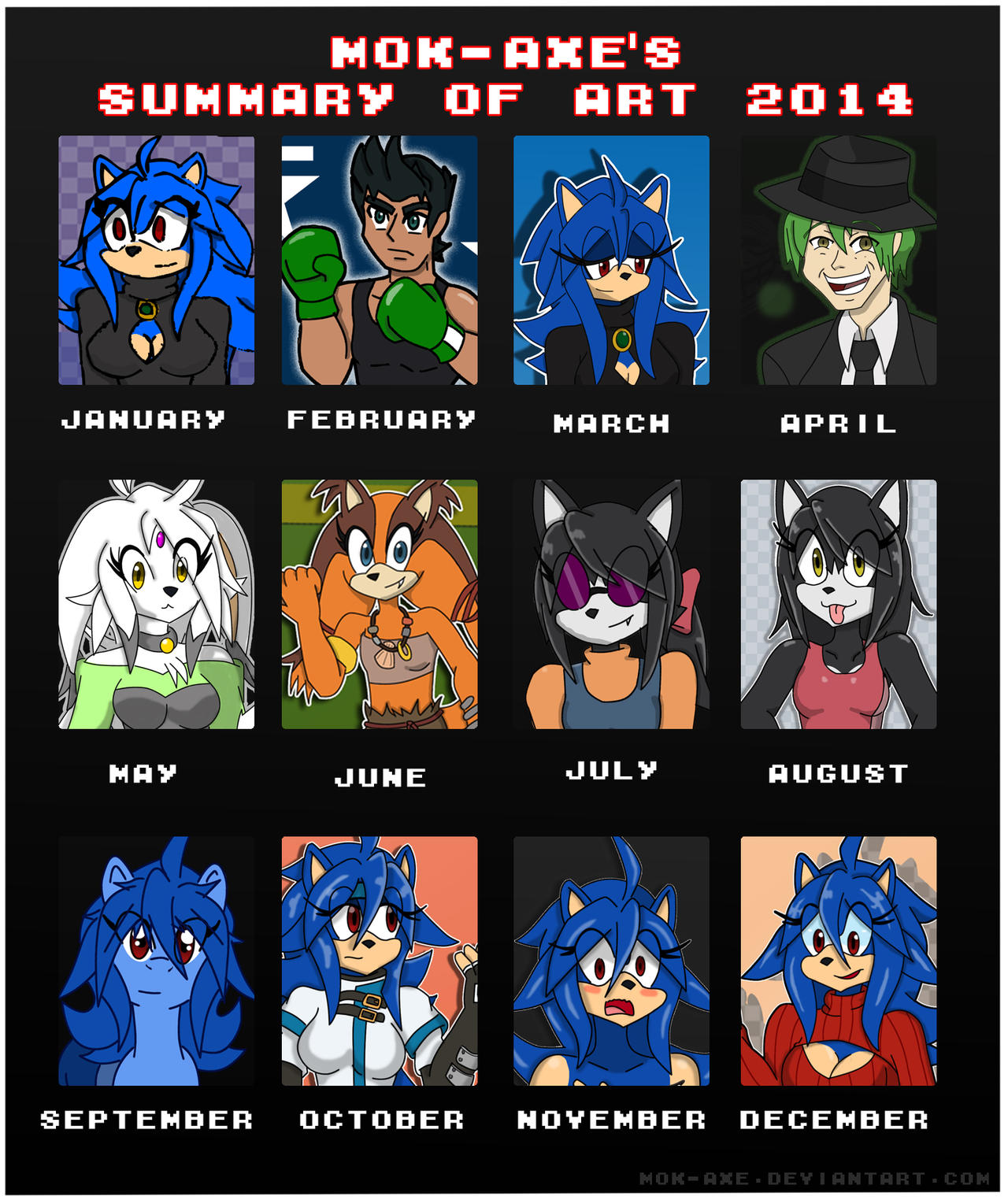 Summary of Art 2014