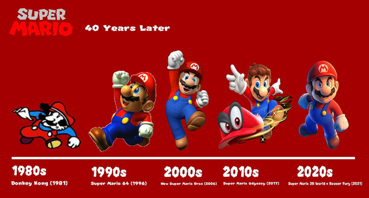 Mario Back Then Super Mario 40 Years Later by sergi1995 on DeviantArt